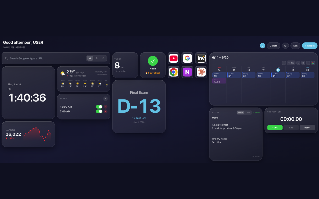 Chrome Dashboard main screen